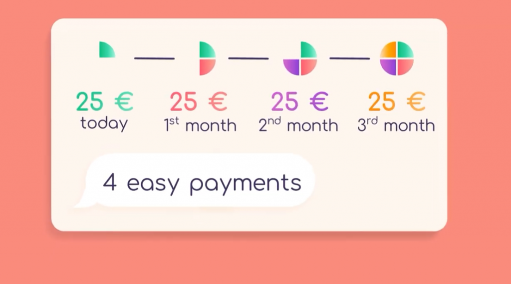 Sezzle 4 easy payments illustration